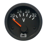 Voltmeter