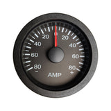 Ammeter
